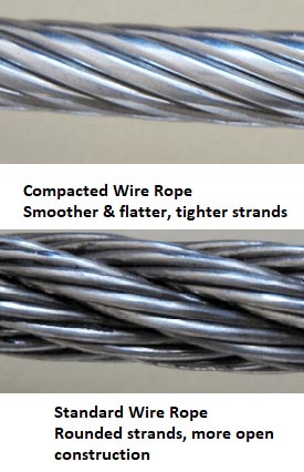 standard or compacted wire rope